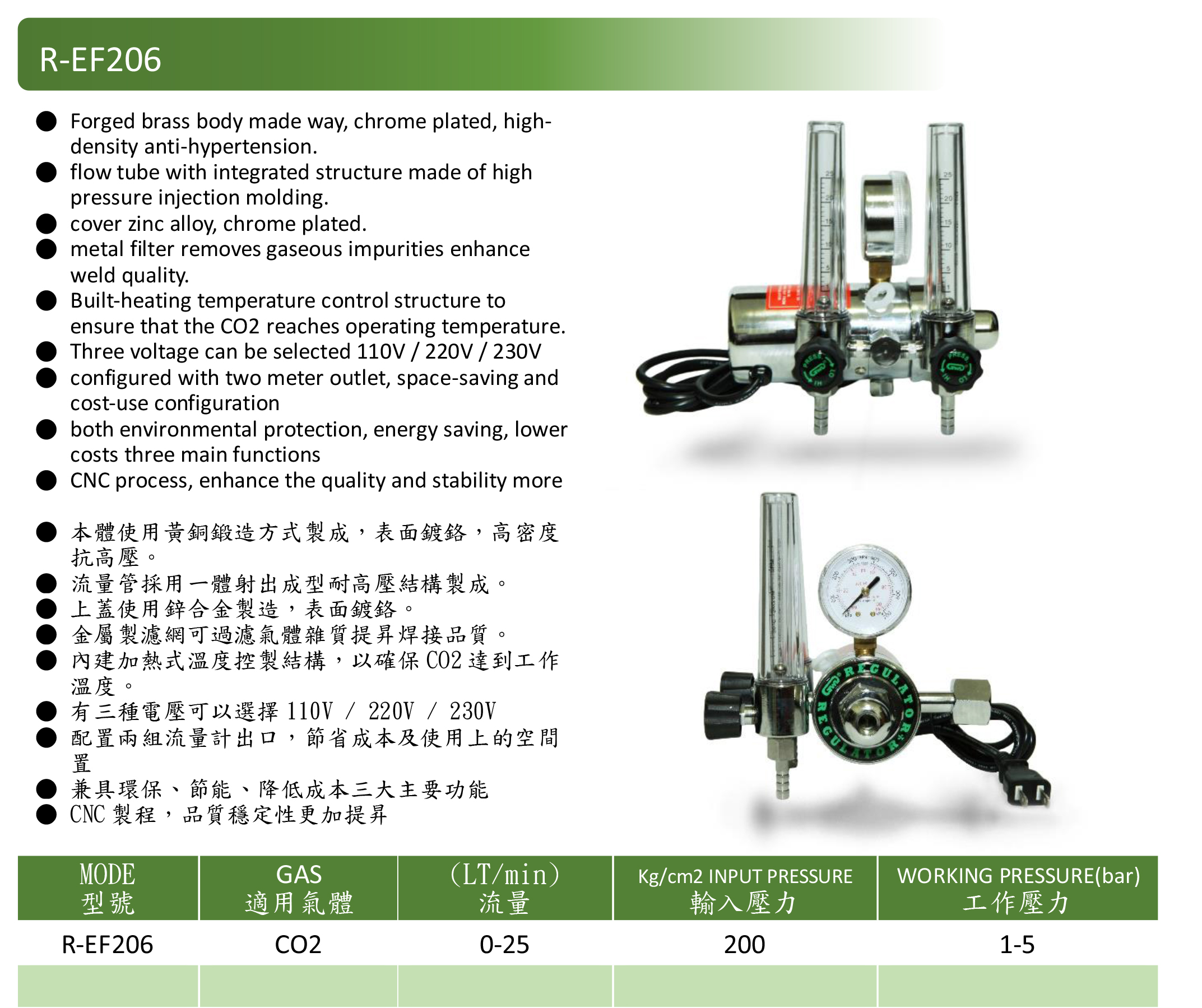 CO2雙流量計