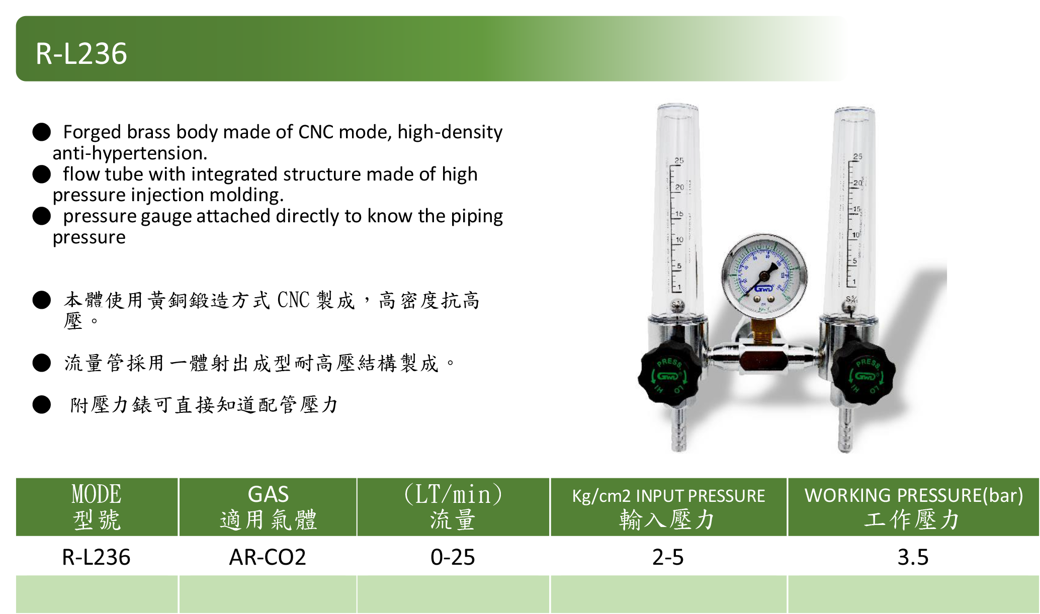 雙流量計附錶